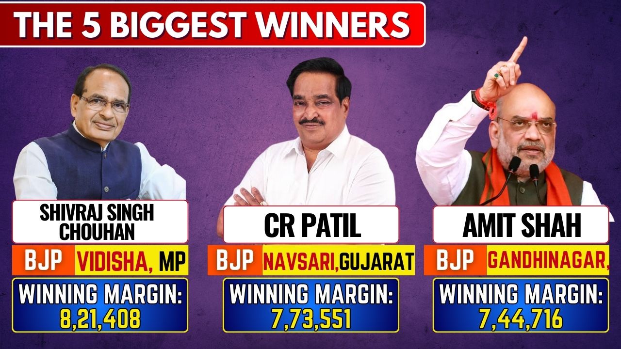  WINNERS WITH HIGHER MARGINS (1)