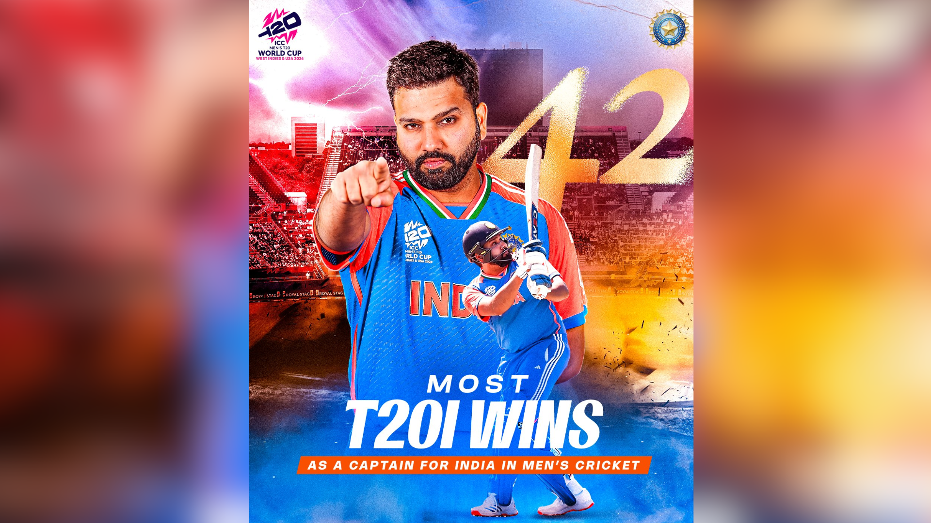 T20 World Cup 2024 : Rohit Sharma’s Milestone-Filled Performance Leads India To Victory Over Ireland