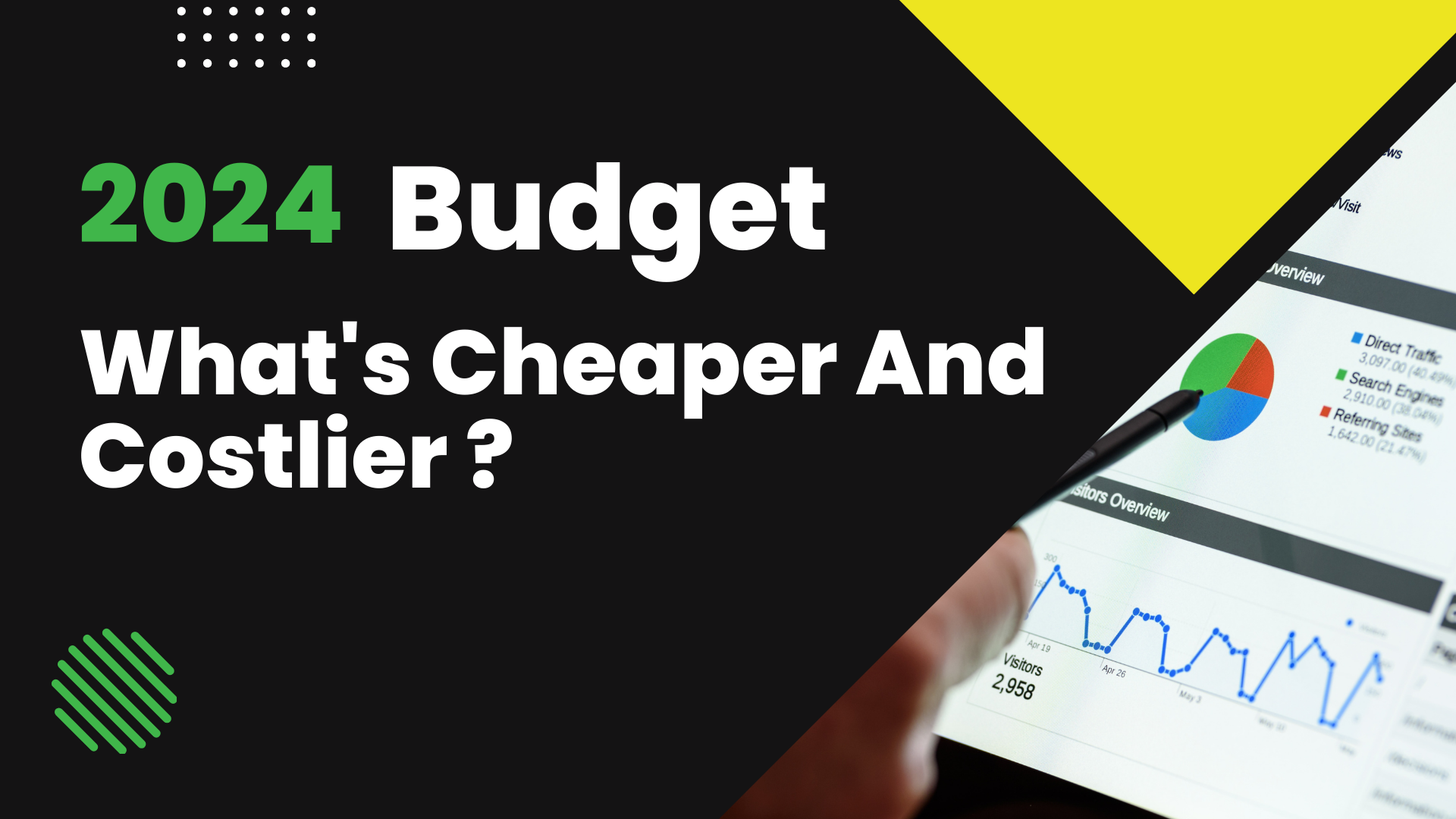 Budget Highlights: What’s Cheaper And Costlier ?