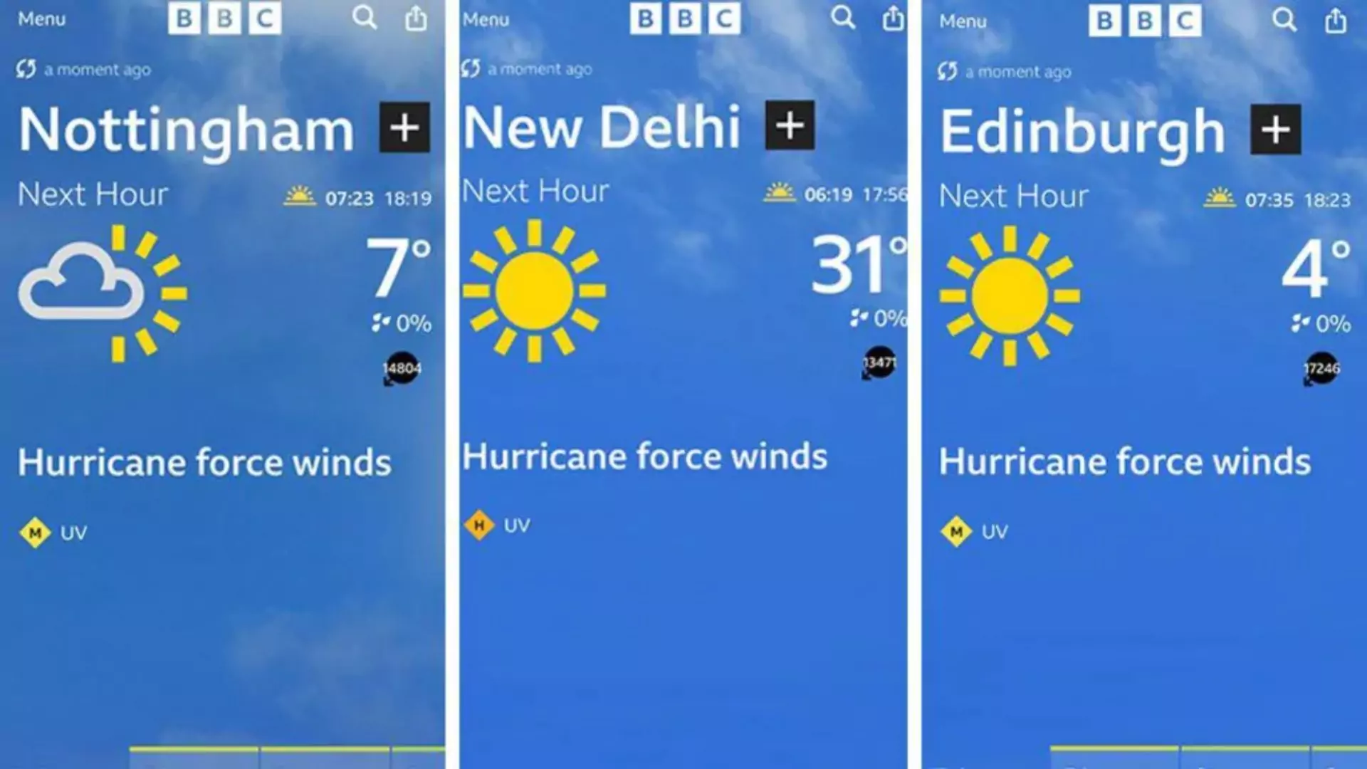 BBC Weather App In A Major Glitch Forecasts 17,246mph Winds Globally