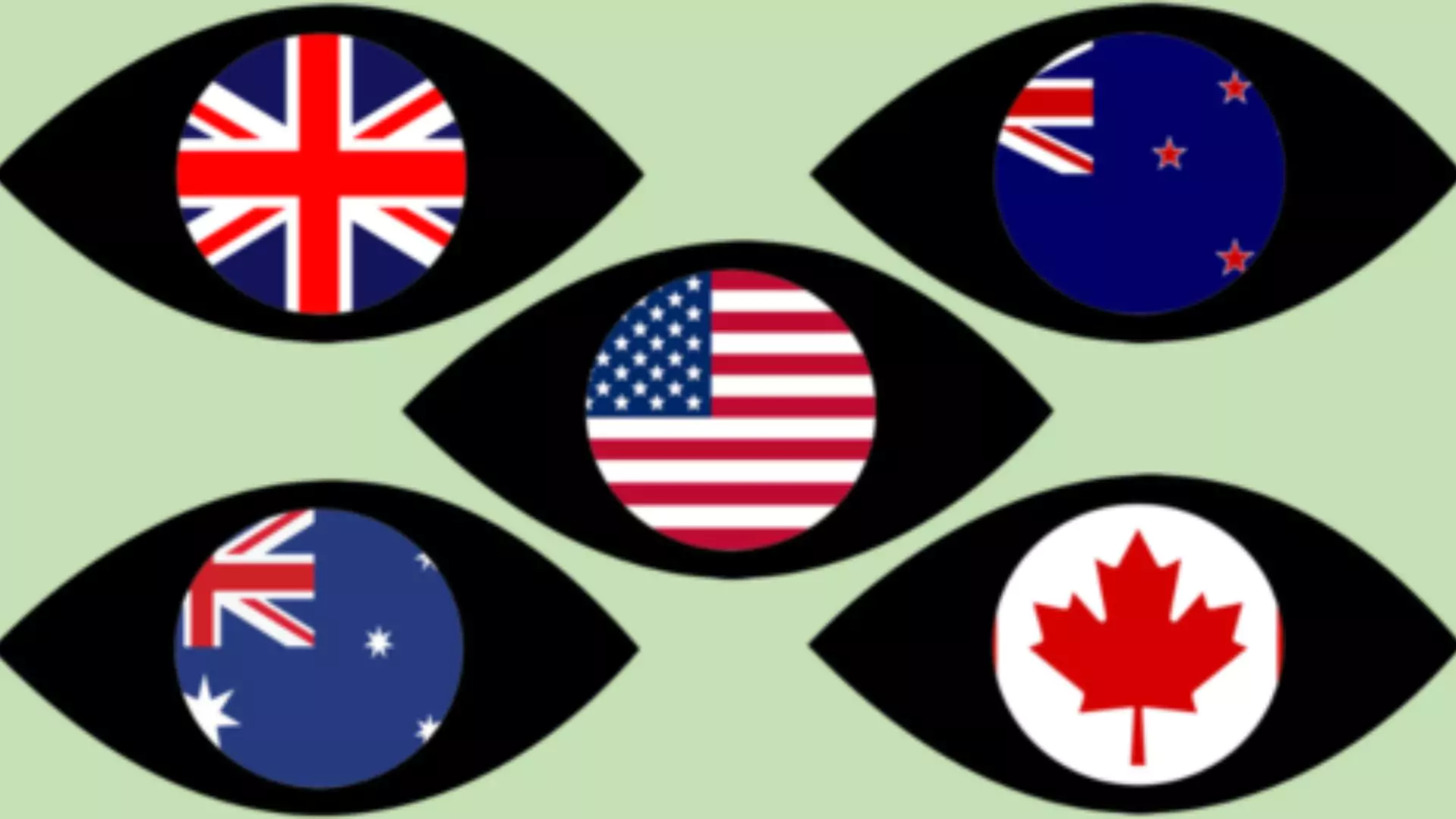 What is the ‘Five Eyes’ intelligence alliance? | Explained