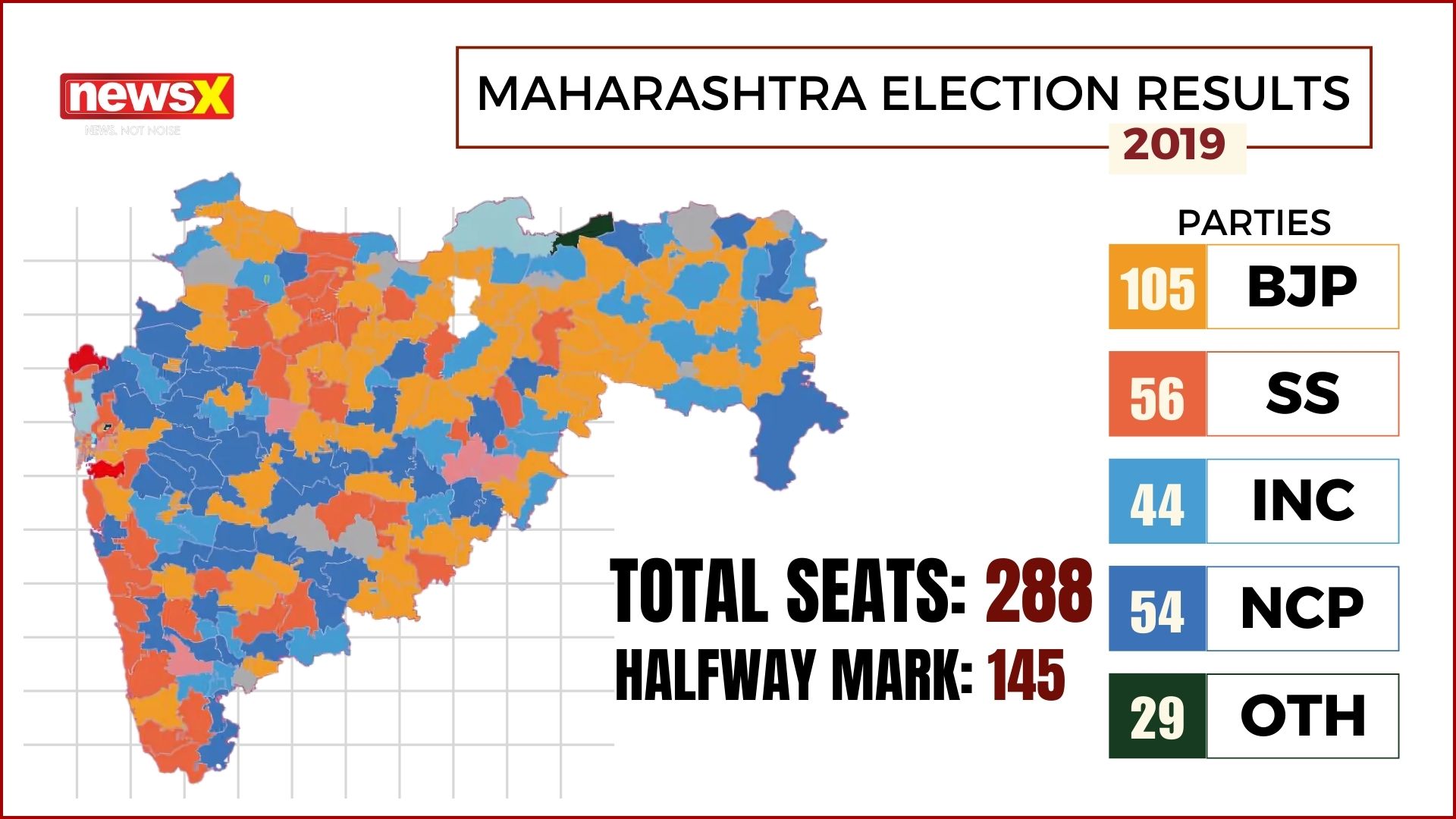 Maharashtra-election-heatmap