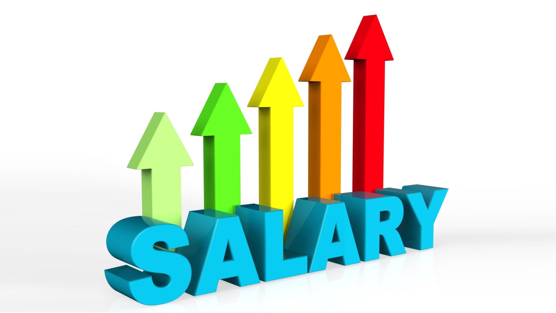 India To Maintain 9.5% Salary Increase In 2025, Finds WTW Survey