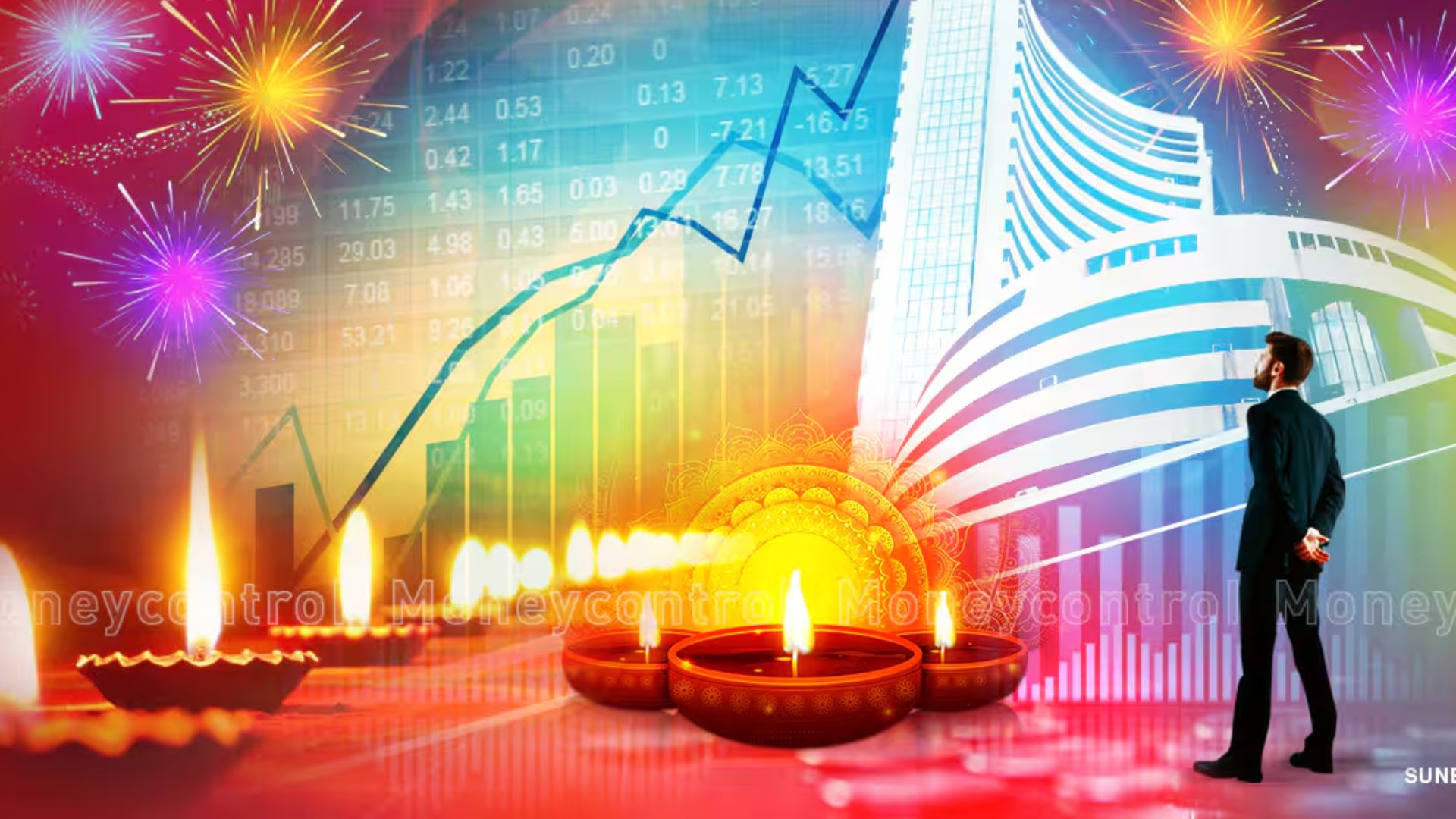 What Is Samvat 2081 & Why Is It Important To Investors?