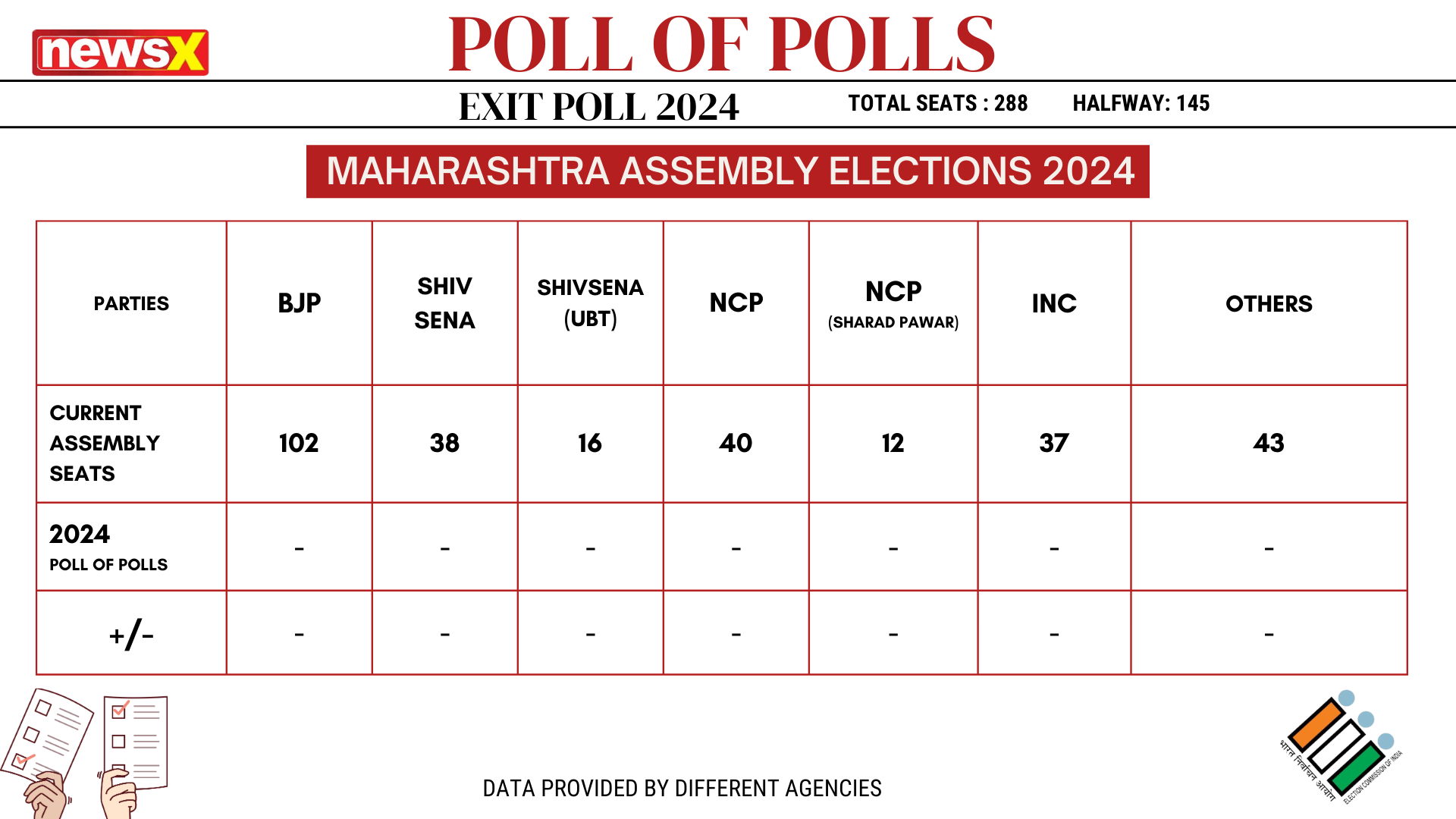 maharashtra-election-2024