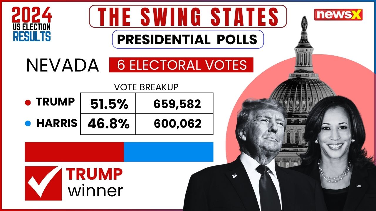 exit-polls-US