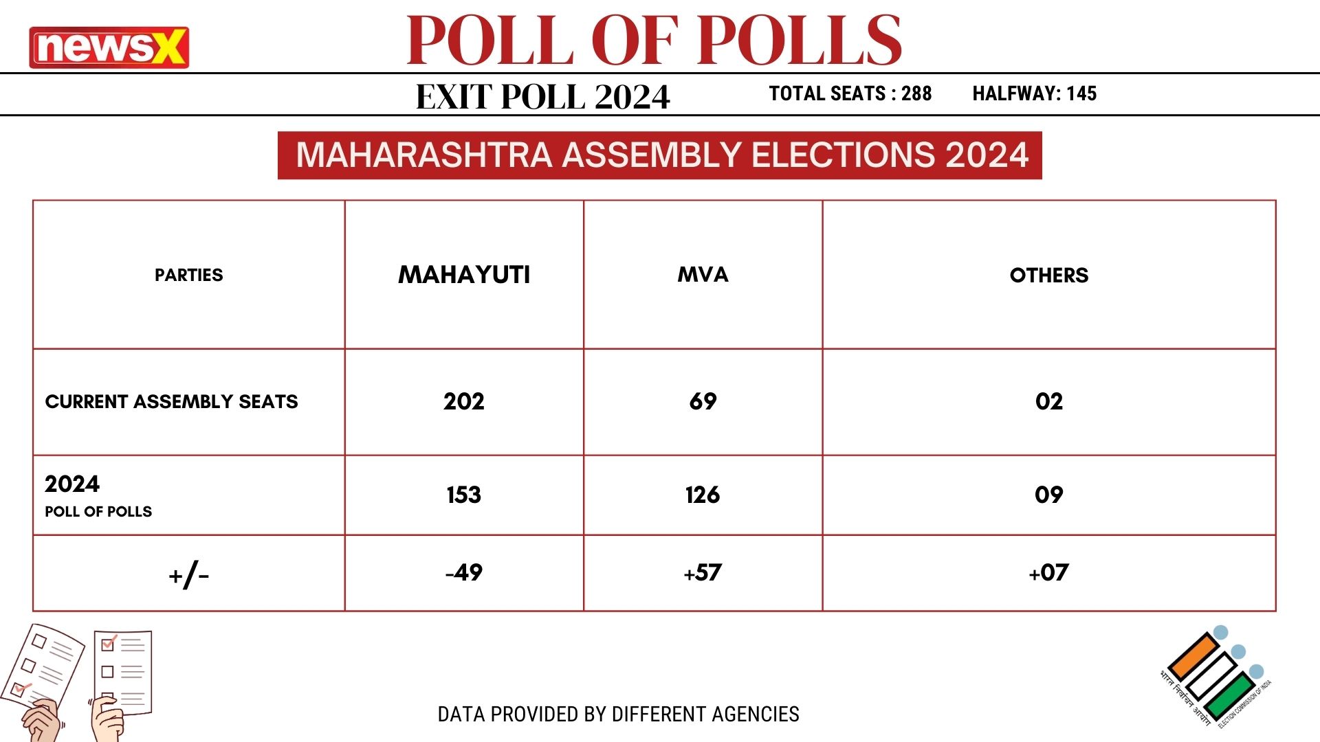 maharashtra-election-2024