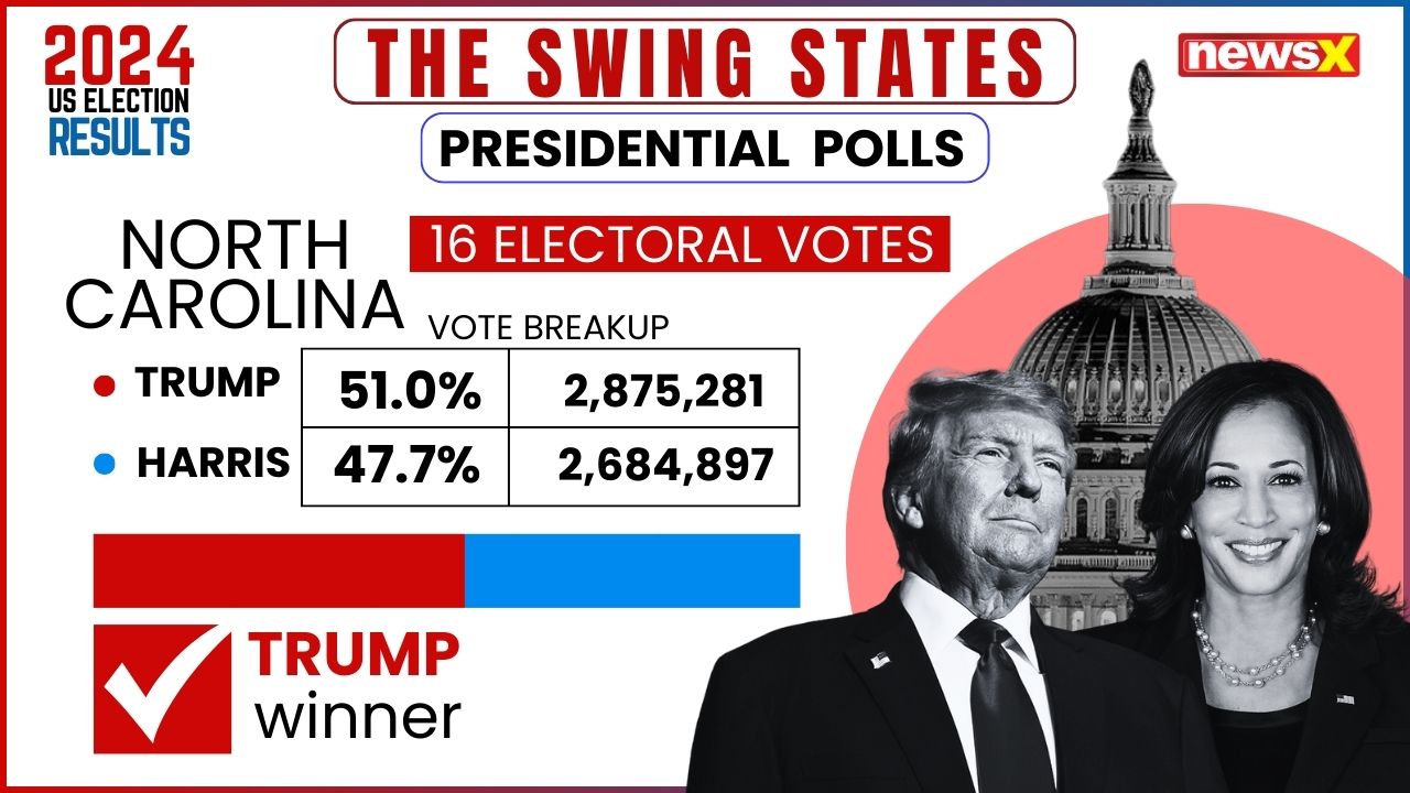 entertainmentplates-us-election