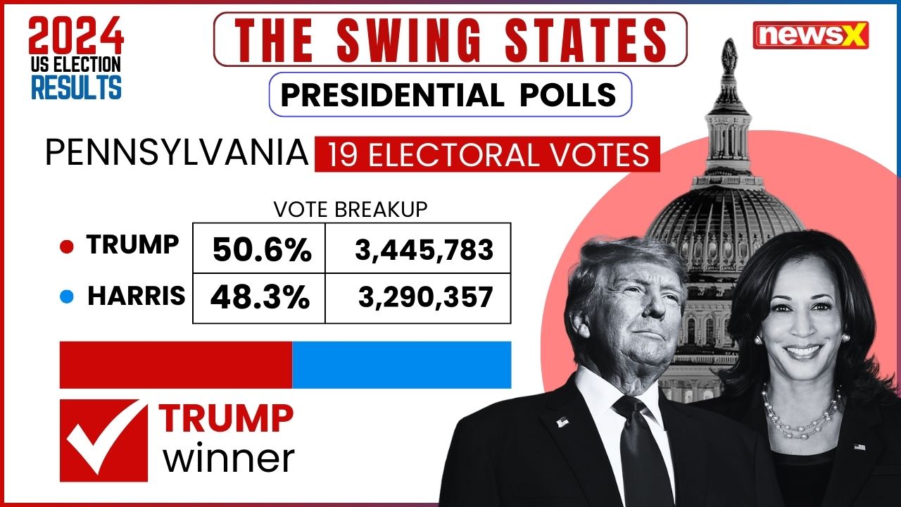 exit-polls-2020-US