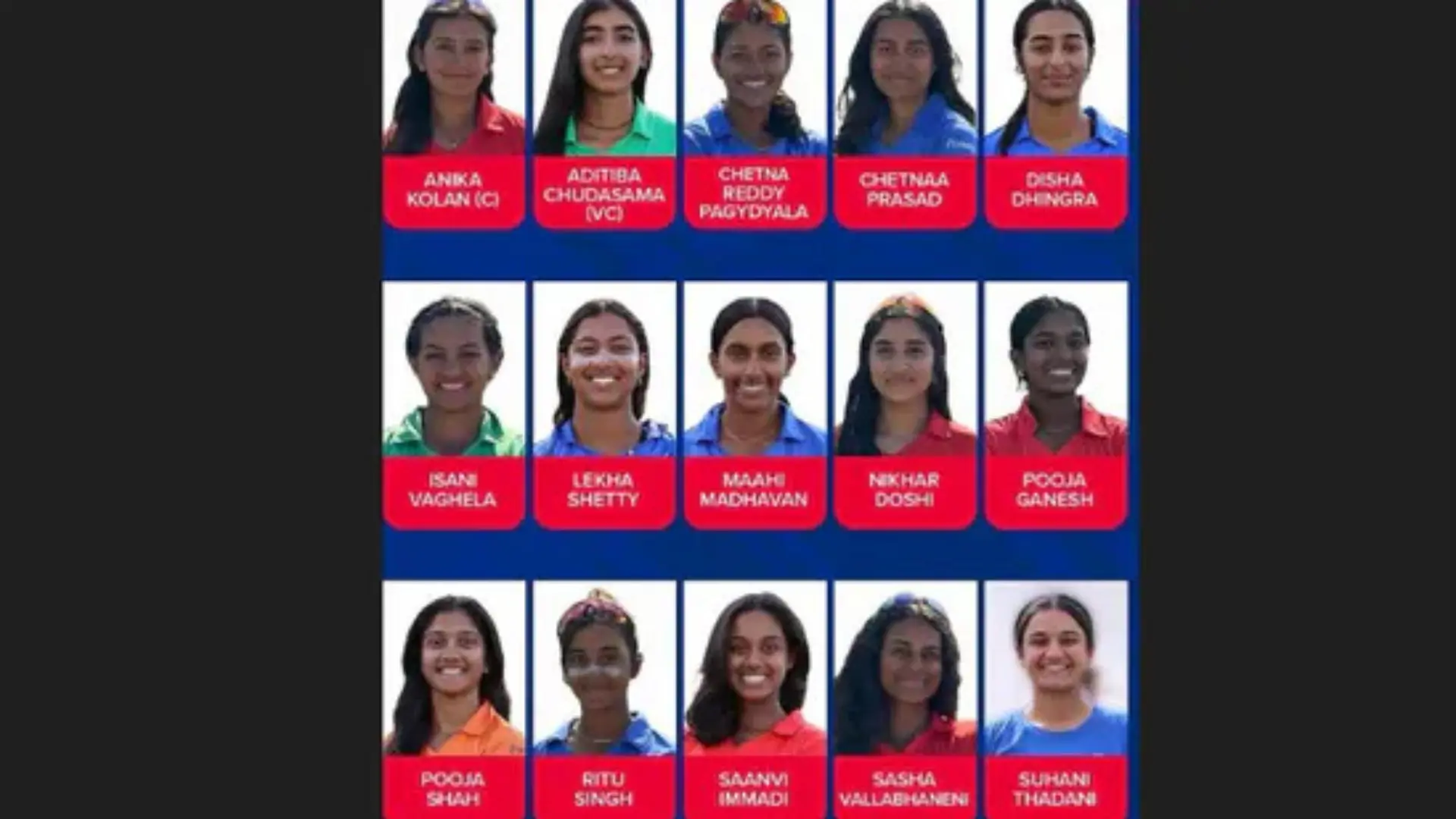 ‘H-1B Squad’: Desis Celebrate USA U19 Women’s T20 World Cup Team Of All-Indian-American Players