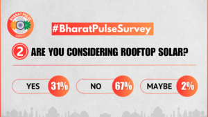 Bharat Pulse Survey: Rooftop Solar