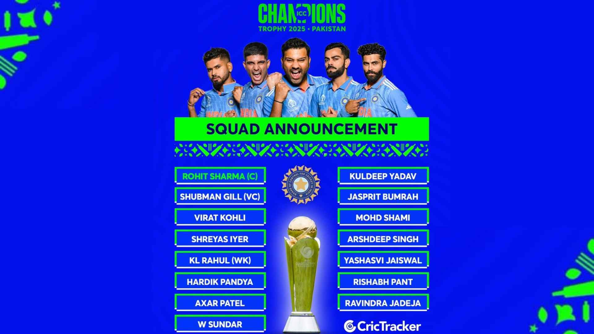 India’s Squad For ICC Champions Trophy 2025 Announced Rohit Sharma Leads, Dubai And Pakistan